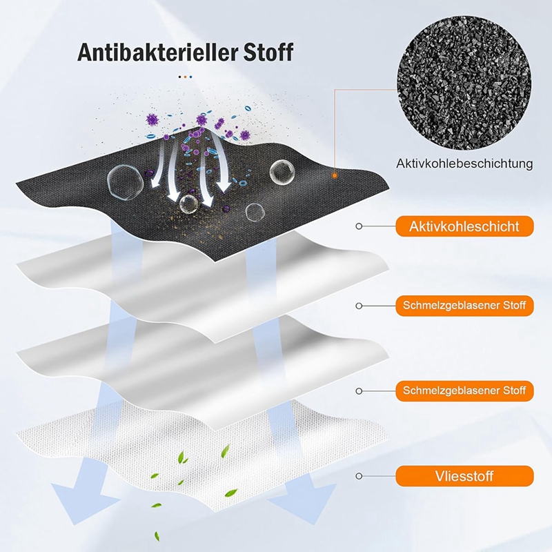 أكياس الغبار لمكنسة الروبوت N3 - مراجعة Robot Vacuum وسعره