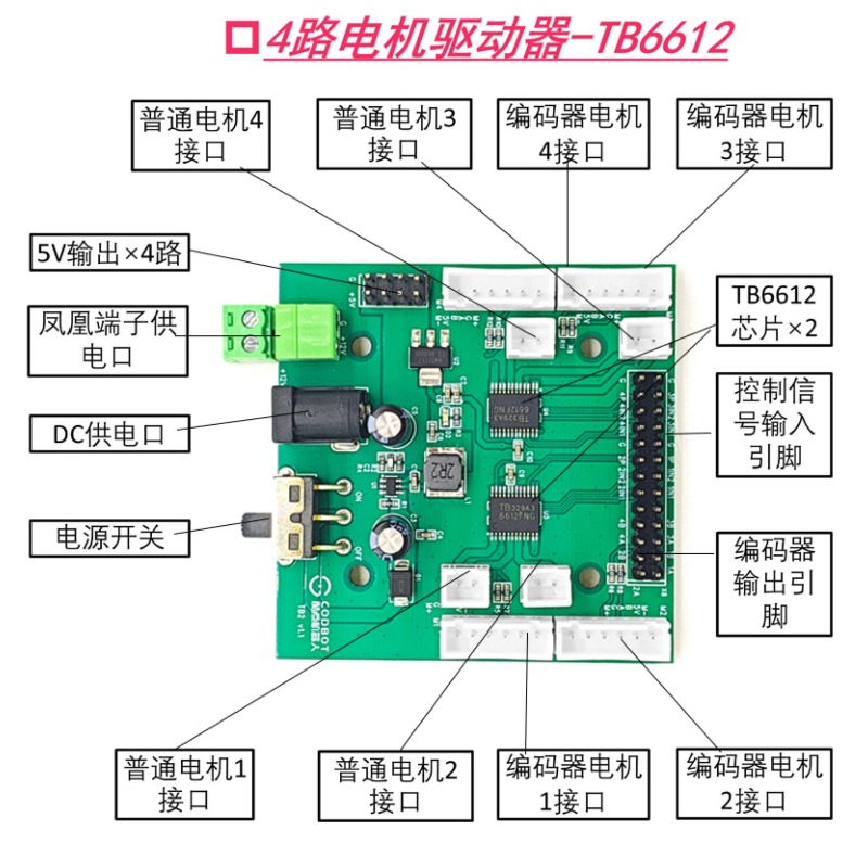 وحدة تحكم محرك TB6612 مع مشغل  - مراجعة Motor Driver L298N وسعره