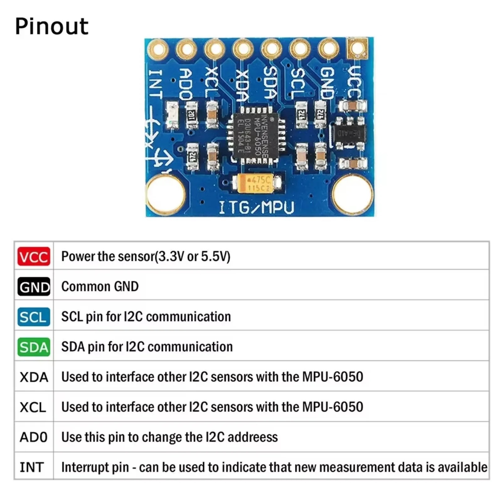 1/5/10 قطع GY-521 MPU6050 وحدة - مراجعة Accelerometer Mpu6050 وسعره