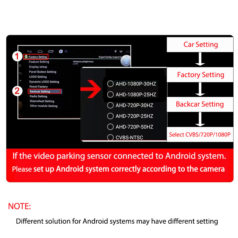 مستشعر ركن السيارة بتقنية CVBS - مراجعة Infrared Obstacle Sensor وسعره