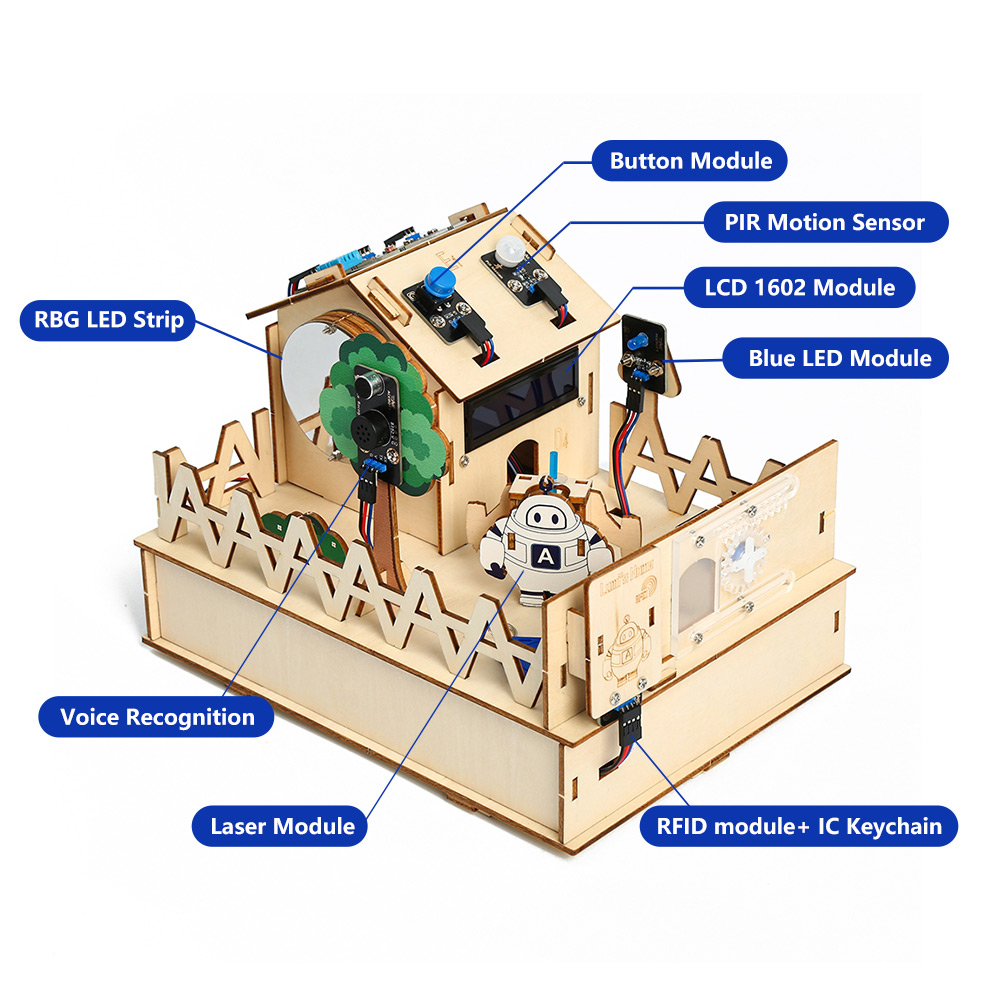 طقم المنزل الذكي لاردوينو ، بد - مراجعة Stm32 Robot وسعره