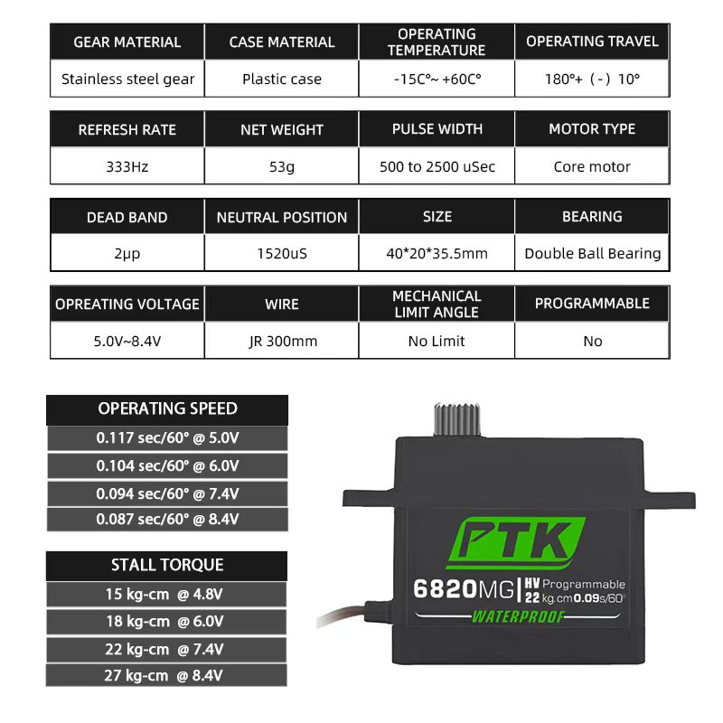 PTK سيرفو ميتال جير 20 كجم 30  - مراجعة Micro Servo وسعره
